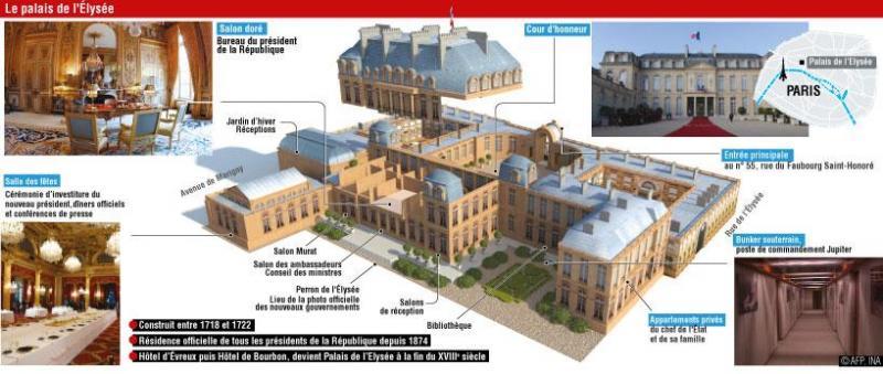 Elysee