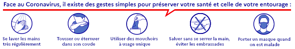 geste simple