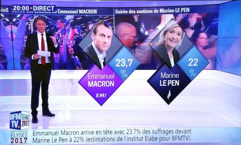 法国总统大选进入第二轮