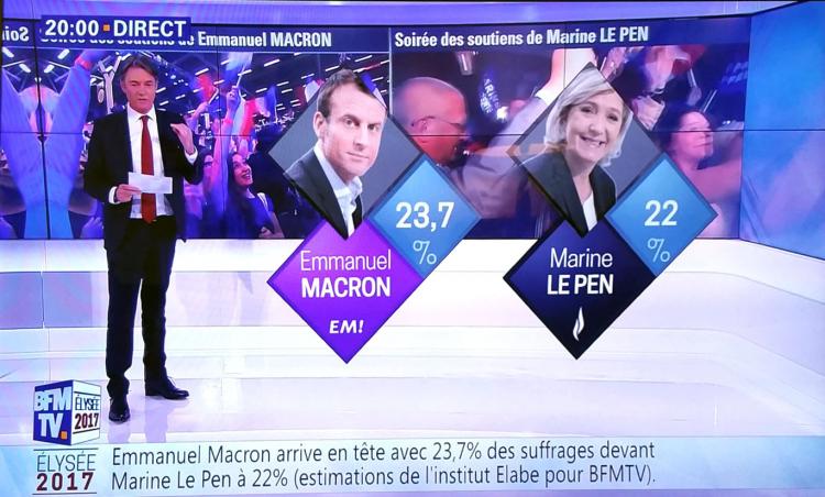 法国总统大选进入第二轮